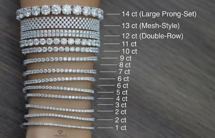 Tennis Bracelet Size Chart & Fine Jewelry Diamond Specifications