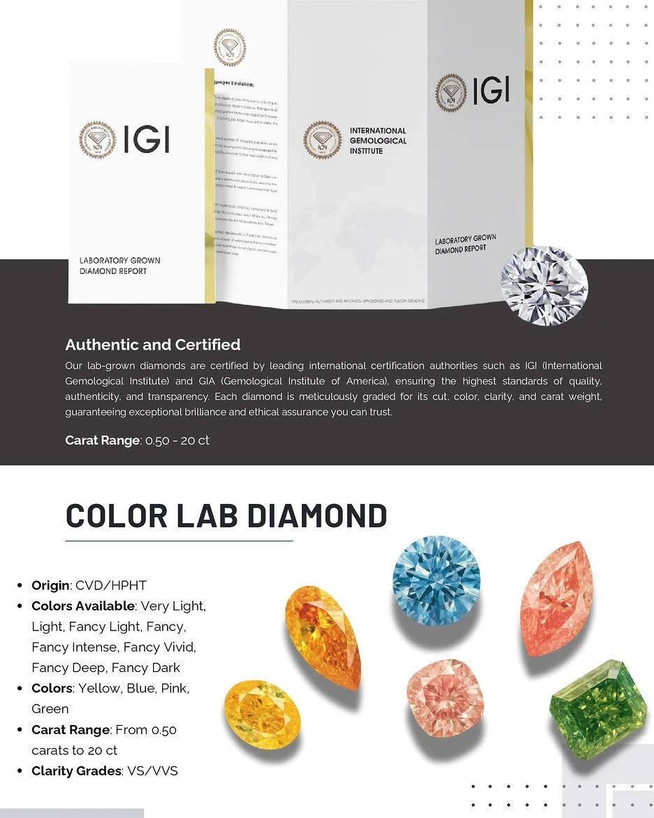 Fancy Colored Lab Grown Diamonds Pink Blue Yellow