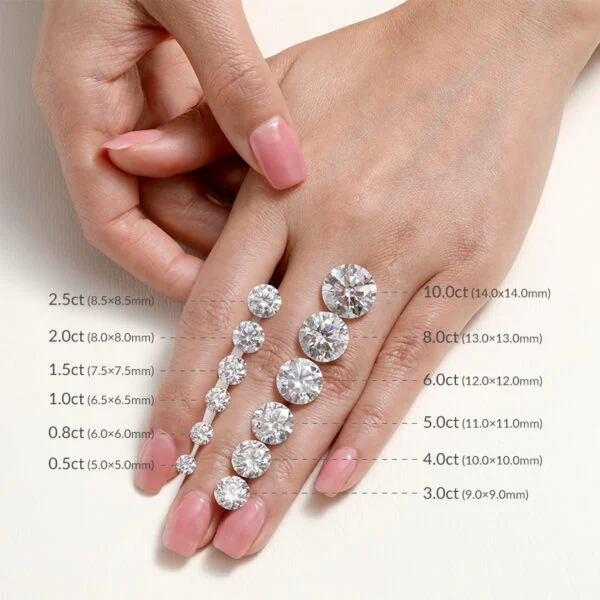 Diamante Sintetico CVD HPHT Laboratory Diamond Crystal Technology